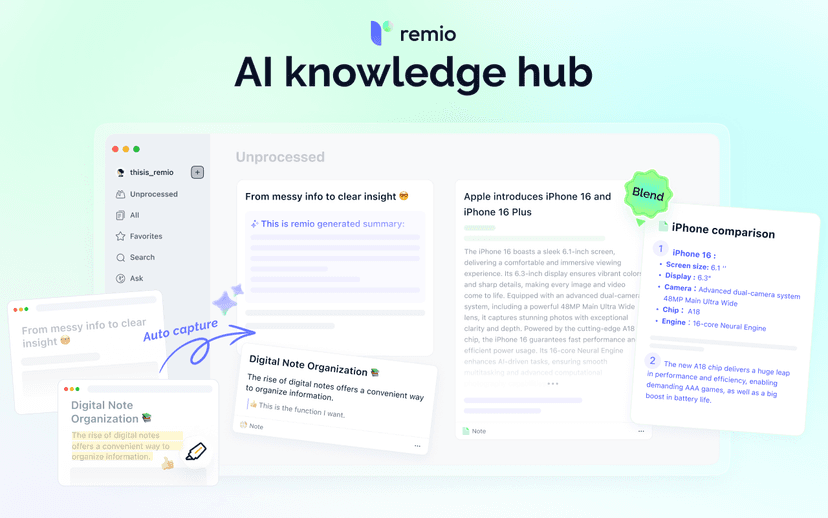 Remio AI